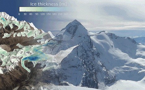 MUSICALS – Simulation des Schmelzwasserabflusses von Schnee und Eis in alpine Speicherseen