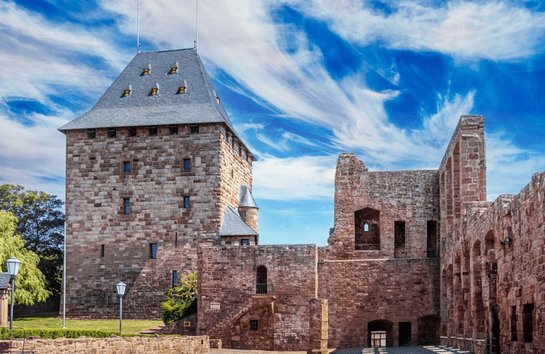 Erstellung eines integrierten Klimaanpassungskonzeptes Landkreis Düren